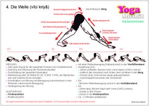 Read more about the article 10 Yoga-Übungskarten für zu Hause